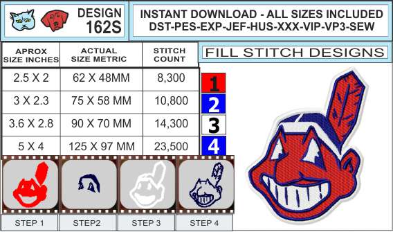 Cleveland Indians Embroidery Design ⋆ 4 sizes ⋆ Blu Cat Red Dog